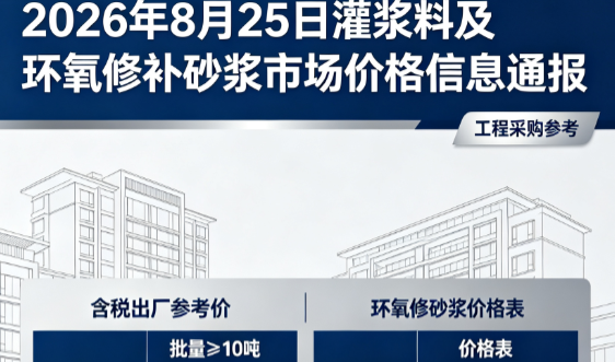 夏河2026年8月25日灌浆料及环氧修补砂浆市场价格信息通报